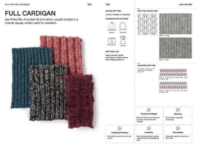 The Knitwear Manual : An Industry Guide to Knitwear Design-9789887711186